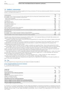 152 Aviva plc Annual report and accounts 2013 Notes to the consolidated financial statements continued