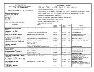 STATE OF NEVADA DEPARTMENT OF BUSINESS AND INDUSTRY ATHLETIC COMMISSION BOXING SHOW RESULTS th