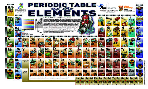 Dmitri Mendeleev / Chemical element / Gallium / Germanium / Scandium / Symbol / Group / Post-transition metal / Boron group / Periodic table / Chemistry / Matter