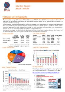 February 2015 Highlights The stock option average daily volume (ADV) in February was 300,681, down 29.9% from January due to Chinese New Year effect but up 5.6% from same period last year. Starting from this version, we 