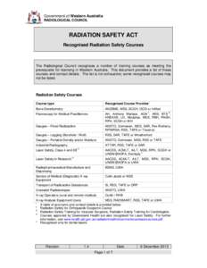 Government of Western Australia RADIOLOGICAL COUNCIL RADIATION SAFETY ACT Recognised Radiation Safety Courses