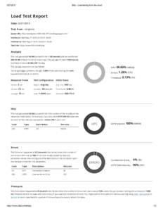 Blitz ­ Load testing from the cloud Load Test Report Date: 