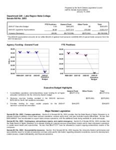 Prepared by the North Dakota Legislative Council staff for Senate Appropriations January 14, 2005 Department[removed]Lake Region State College Senate Bill No. 2003