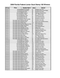 2008 Florida Federal Junior Duck Stamp 100 Winners Group Group 1 Group 1 Group 1 Group 1