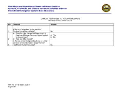 New Hampshire Department of Health and Human Services Facilitate, Coordinate, and Evaluate a Series of Statewide and Local Public Health Emergency Scenario-Based Exercises OFFICIAL RESPONSES TO VENDOR QUESTIONS RFP# 15-D