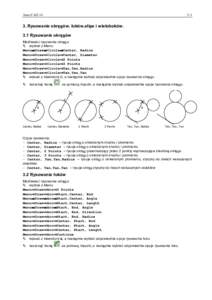 Auto CADRysowanie okręgów, łuków,elips i wieloboków. 3.1 Rysowanie okręgów