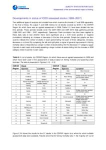 QUALITY STATUS REPORT 2010 Assessment of the environmental impact of fishing Developments in status of ICES assessed stocks (1988–2007) Two additional types of analysis are included here which examine the trends in F a