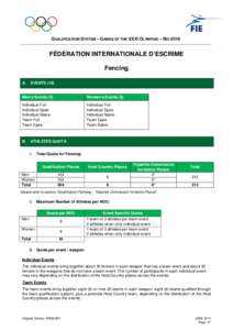 QUALIFICATION SYSTEM – GAMES OF THE XXXI OLYMPIAD – RIOFÉDÉRATION INTERNATIONALE D’ESCRIME Fencing A.