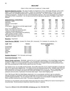 86  IRON ORE1 (Data in million metric tons of usable ore,2 unless noted) Domestic Production and Use: The value of usable ore shipped from mines in Minnesota, Michigan, and six other States in 1999 was estimated to be $1