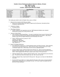 Southern Arizona Roadrunners Board of Directors Meeting - Minutes Date: March 14, 2011 Time: 6:30 – 8:30 PM Location: Health SouthNorth Wyatt)  Randy Accetta