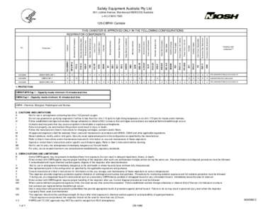 Safety Equipment Australia Pty Ltd 35/1 Jubilee Avenue, Warriewood NSW 2102 Australia (+[removed]125-CBRN1 Canister