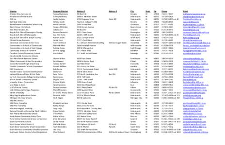 South Bend /  Indiana / Lafayette School Corporation / Vigo County School Corporation / Zionsville /  Indiana / Angola /  Indiana / Warrick County School Corporation / Tippecanoe School Corporation / South Montgomery Community School Corporation / Geography of Indiana / Indiana / South Bend Community School Corporation