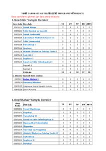 TIBBİ LABORATUAR TEKNİKLERİ PROGRAMI MÜFREDATI Ders içeriklerini görmek için ders adına tıklayınız 1.Sınıf Güz Yarıyılı Dersler TE