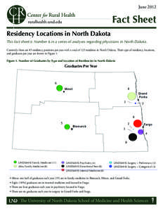 Medical school / Residency / University of North Dakota School of Medicine and Health Sciences / North Dakota / Family medicine / Ross University / Greater Grand Forks / Medicine / Altru Health System