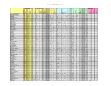 PharmacyPre-RequisiteInformation.xlsx