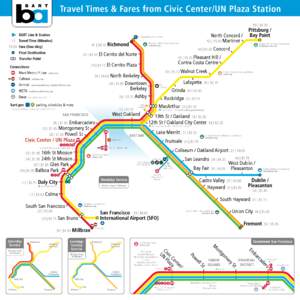 Travel Times & Fares from Civic Center/UN Plaza Station :58 | $6.30 BART Line & Station :15