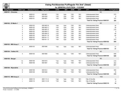 Seagate Crystal Reports - ewmvo