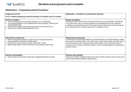 Progression point examples for AusVELS Mathematics