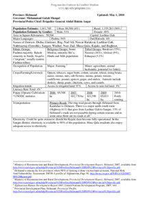 Durrani Empire / Helmand Province / Buddhism in Afghanistan / Lashkar Gah / Gereshk / Sher Mohammad Akhundzada / Mohammad Gulab Mangal / Musa Qala / Abdul Matin / Provinces of Afghanistan / Asia / Hinduism in Afghanistan