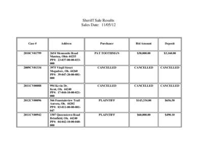 Microsoft Word - 11052012R.doc