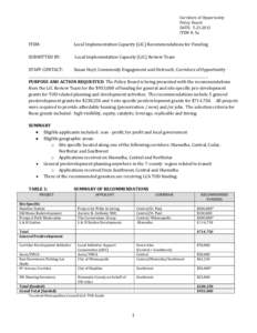 Transportation in the United States / Transport / Sustainable development / Transit-oriented development / Urban design / Central Corridor / Public housing / Hiawatha Line / HOME Investment Partnerships Program / Housing / Light rail in Minnesota / Affordable housing