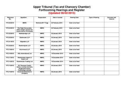 Upper Tribunal (Tax and Chancery Chamber) Forthcoming hearings and Register