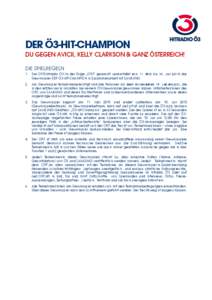 DER Ö3-HIT-CHAMPION DU GEGEN AVICII, KELLY CLARKSON & GANZ ÖSTERREICH! DIE SPIELREGELN 1.  Der ORF/Hitradio Ö3 (in der Folge „ORF“ genannt) veranstaltet von 11. Mai bis 10. Juli 2015 das