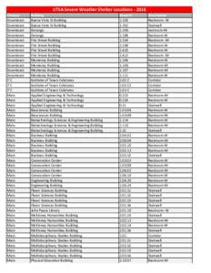 UTSA Severe Weather Shelter LocationsCampus Downtown Downtown Downtown Downtown