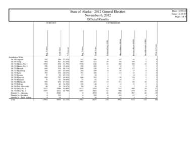 Date:[removed]Time:11:14:37 Page:1 of 6 State of Alaska[removed]General Election November 6, 2012