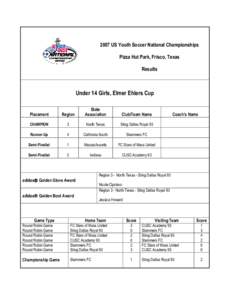 2007 US Youth Soccer National Championships Pizza Hut Park, Frisco, Texas Results Under 14 Girls, Elmer Ehlers Cup