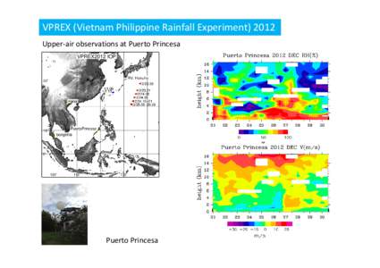 VPREX (Vietnam Philippine Rainfall ExperimentUpper-air observations at Puerto Princesa Puerto Princesa  
