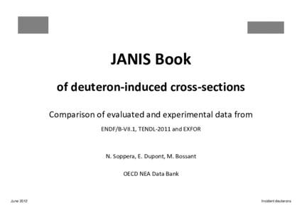 JANIS Book of deuteron-induced cross-sections