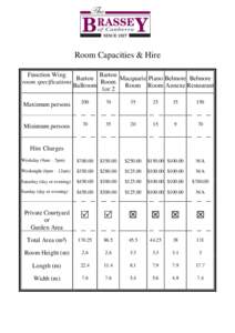 Room Capacities & Hire Function Wing Barton Barton Macquarie Piano Belmore Belmore room specifications