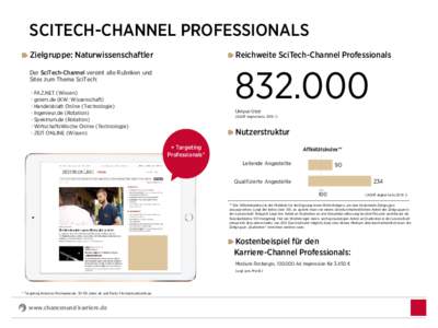 SciTech-Channel Professionals