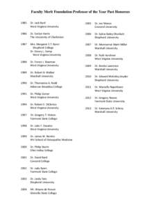 Marshall University / Alderson–Broaddus College / Education in West Virginia / West Virginia Intercollegiate Athletic Conference / West Virginia / North Central Association of Colleges and Schools / Fairmont State University