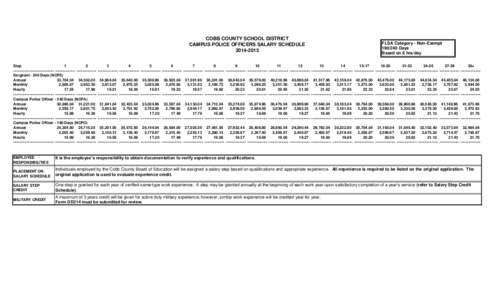 COBB COUNTY SCHOOL DISTRICT CAMPUS POLICE OFFICERS SALARY SCHEDULE[removed]Step 1 2