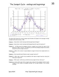 The Sunspot Cycle - endings and beginnings  The above plot shows the current sunspot cycle (Number 23) based on the average monthly sunspot counts since January, 1994. Problem 1 - About when (month and year) did Sunspot 