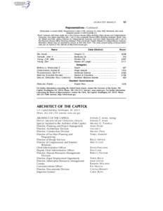 LEGISLATIVE BRANCH  43 Representatives—Continued [Democrats in roman (256); Republicans in italic (178); vacancy (1); total, 435]. Members who have