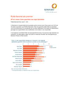 De Politieke Barometer door Synovate: Rutte favoriet als premier