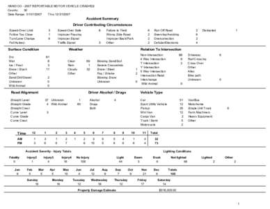 HAND CO[removed]REPORTABLE MOTOR VEHICLE CRASHES County: 30 Date Range: [removed]Thru[removed]