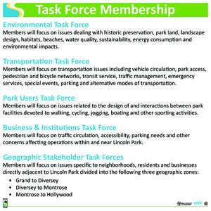 Task Force Membership Environmental Task Force Members will focus on issues dealing with historic preservation, park land, landscape design, habitats, beaches, water quality, sustainability, energy consumption and enviro