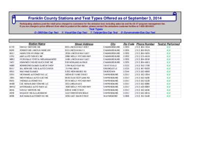 Franklin County Stations and Test Types Offered as of September 3, 2014 Participating stations post the retail price charged to customers for the emission test, including sales tax and the $1.47 program management fee. I