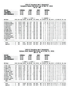 Creighton vs. Indiana State Indiana State (9-5, [removed] #16 Creighton (14-1, [removed]CenturyLink Center Omaha