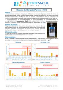 Mesure du Benzo(a)PyrèneSources : Les Hydrocarbures Aromatiques Polycycliques (HAP) sont des Composés Organiques Volatils. En France, les émissions anthropiques de HAP sont principalement issues du secteur dom