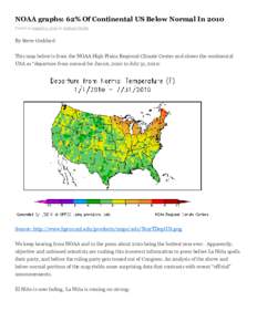 Climate Change NOAA Graphs: 62% of Continental US Below Normal in 2010, August 1, 2010, Steven Goddard