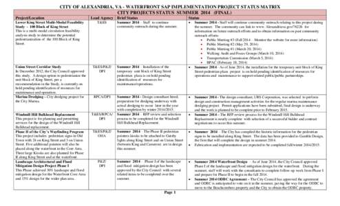 CITY OF ALEXANDRIA, VA - WATERFRONT SAP IMPLEMENTATION PROJECT STATUS MATRIX CITY PROJECTS STATUS SUMMER[removed]FINAL) Project/Location Lower King Street Multi-Modal Feasibility Study[removed]Block of King Street This is a 