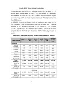 Crude Oil & Natural Gas Production Crude oil production in[removed]upto December 2014 is about[removed]Million Metric Tonne (MMT) by ONGC, OIL and Private/ JV Companies. About 68.5% of crude oil is by ONGC and OIL from no