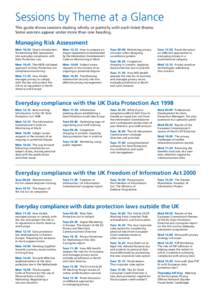 Sessions by Theme at a Glance This guide shows sessions dealing wholly or partially with each listed theme. Some sessions appear under more than one heading. Managing Risk Assessment Mon[removed]Chair’s introduction: