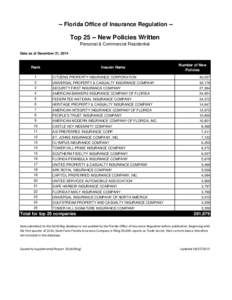 -- Florida Office of Insurance Regulation --  TopNew Policies Written Personal & Commercial Residential Data as of December 31, 2014