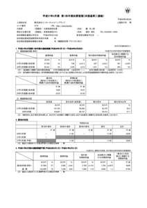 平成27年3月期 第1四 四半期決算短 短信〔米国基準 準〕（連結） 平成26年8月8日 上場会社名